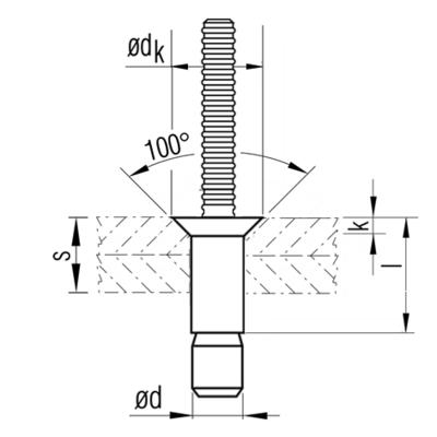 M-LOCK Blindniete Senkkopf 100° / Aluminium