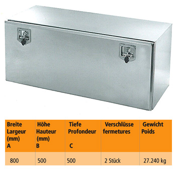 Werkzeugkasten INOX matt mit mattem Deckel
